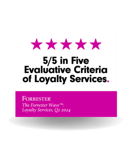 5 out of 5 in five evaluative criteria of loyalty services by Forrester